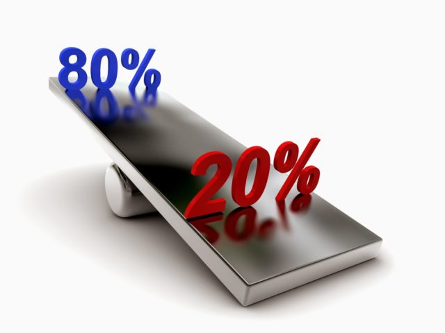 Principio de Pareto